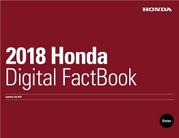 Honda North America >> Home Honda In America Honda North America >> Home Honda In America